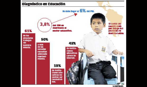 Urge un pacto para mejorar el presupuesto y su distribución