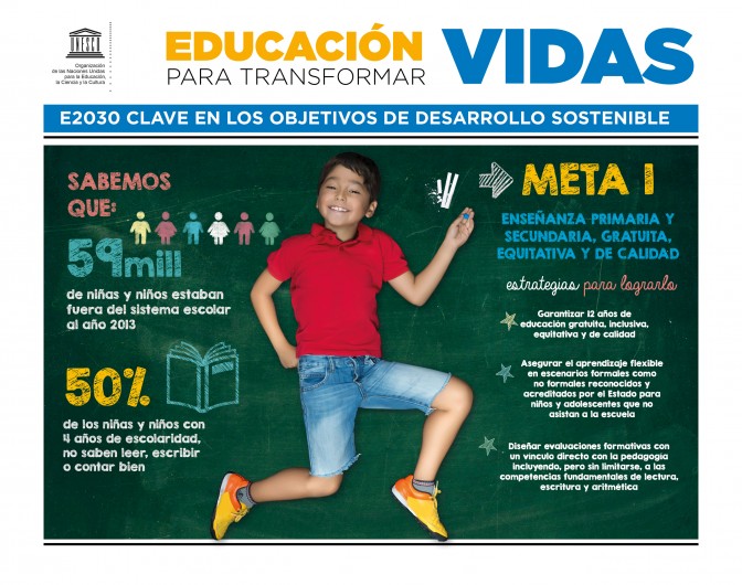 Campaña: E2030 Educación para transformar vidas – UNESCO