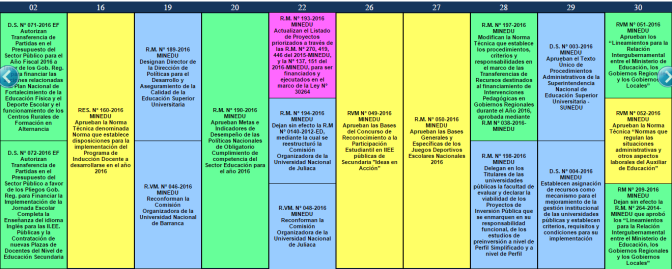 Reporte Abril 2016 – Observatorio de Políticas Educativas