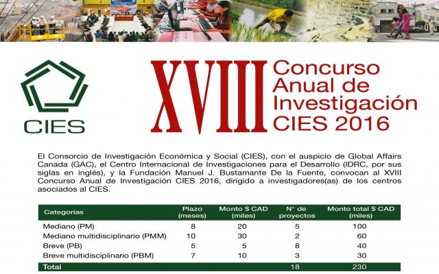 CONVOCATORIA: XVIII Concurso Anual de Investigación CIES 2016