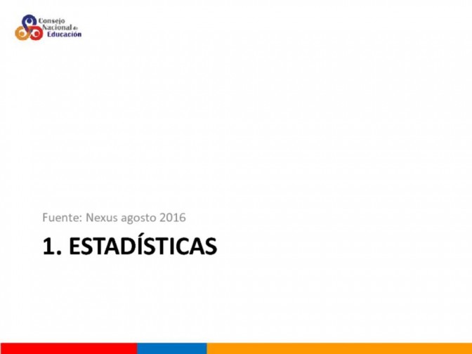 CNE estadísticas docentes